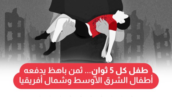 اليونيسف: كل 15 دقيقة.. طفل قتيل أو مُصاب في الشرق الأوسط وشمال أفريقيا