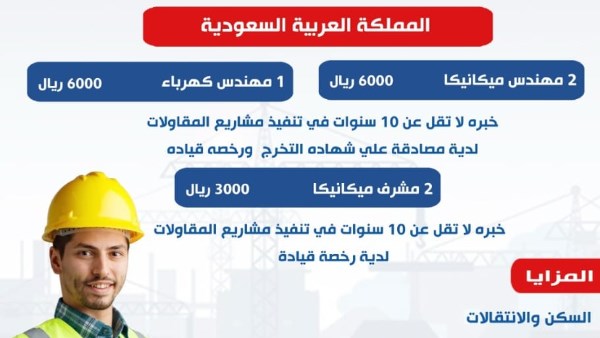 فرص العمل المتاحة