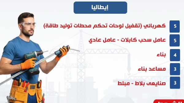 فرص العمل المتاحة 