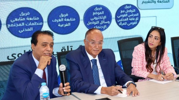 غرفة عمليات المجلس القومي لحقوق الإنسان 