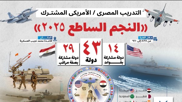 النجم الساطع 2025