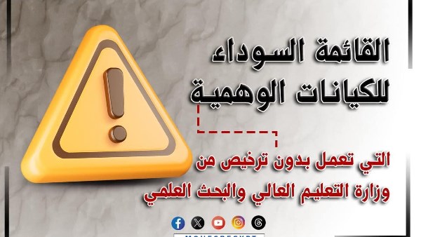 الكيانات الوهمية 