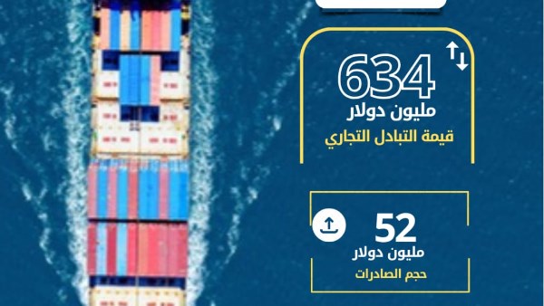 الرئيس عبد الفتاح السيسي 