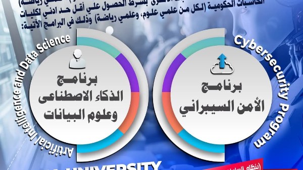 بدء برنامج الذكاء الاصطناعي 