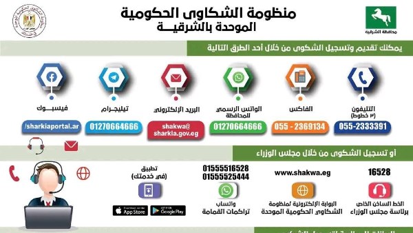 منظومة الشكاوي 