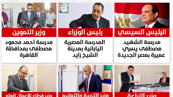 الحكومة تشارك بالانتخابات