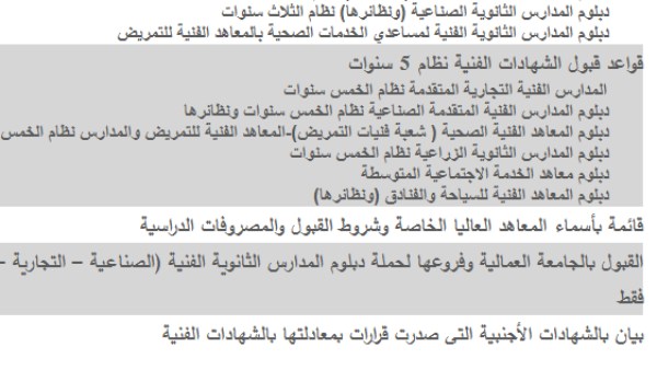 رسميا.. الكليات والمعاهد المتاحة في تنسيق الدبلومات الفنية 2025