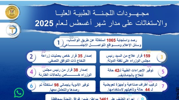 انفوجراف 