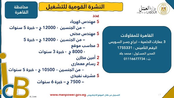 فرص العمل المتاحة 