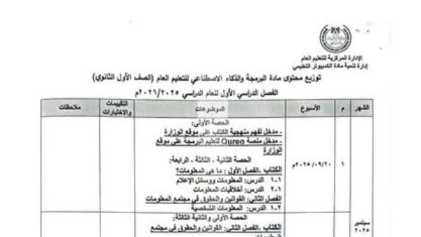  توزيع منهج البرمجة والذكاء الاصطناعي