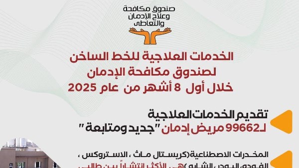 صندوق الادمان 