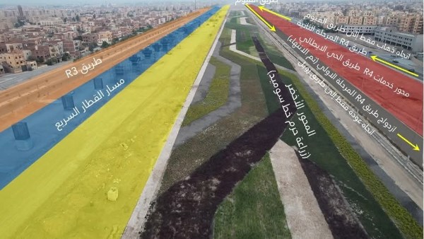 تطوير طريق R4 المحور الخدمي الرابط بين الفيوم وزويل