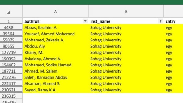 12 عالما يمثلون جامعة سوهاج في قائمة ستانفورد الأمريكية لأفضل 2% من علماء العالم