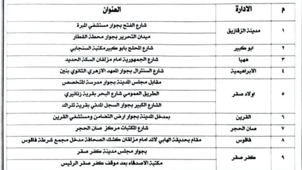 ننشر أسماء معارض أهلاً مدارس لبيع الأدوات والمستلزمات المدرسية بأسعار مخفضة بالشرقية