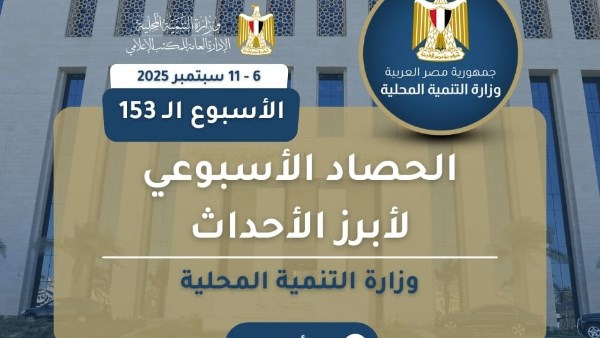 نشرة الحصاد الأسبوعي لرصد أنشطة التنمية المحلية.. إنفوجراف