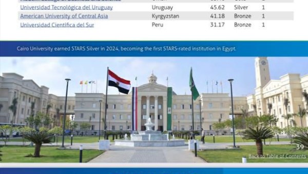 جامعة القاهرة 