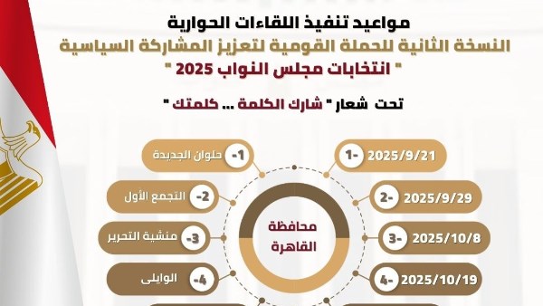 "الشباب والرياضة" تطلق الحملة القومية لتعزيز المشاركة السياسية استعدادا لانتخابات النواب