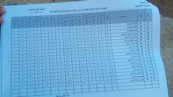 نتيجة الصف الأول الإعدادي برقم الجلوس والاسم 2026