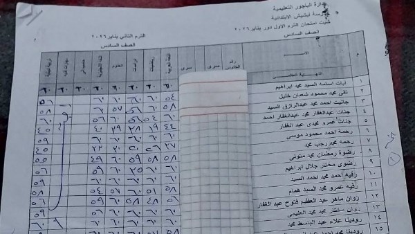 نتيجة الصف السادس الابتدائي برقم الجلوس