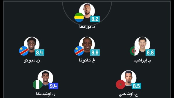 تشكيلة الجولة الثالثة