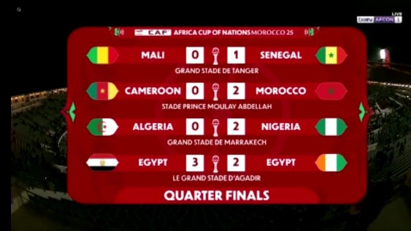 خطأ بي إن سبورت