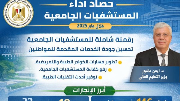 التعليم العالي 