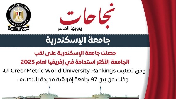 جامعة الاسكندرية 