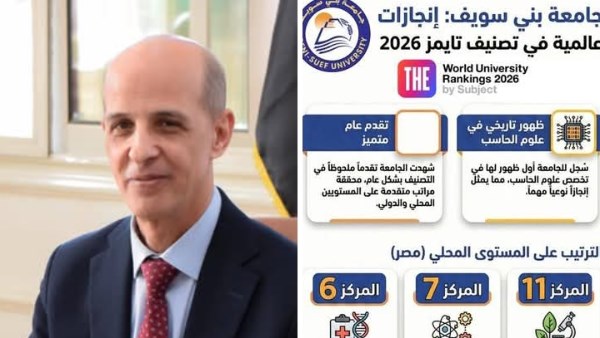 جامعة بني سويف تحقق نجاحا متميزا في تصنيف تايمز للموضوعات 2026