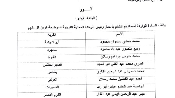 حركة محليات قنا