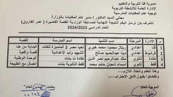 بيان الطلاب الفائزين 