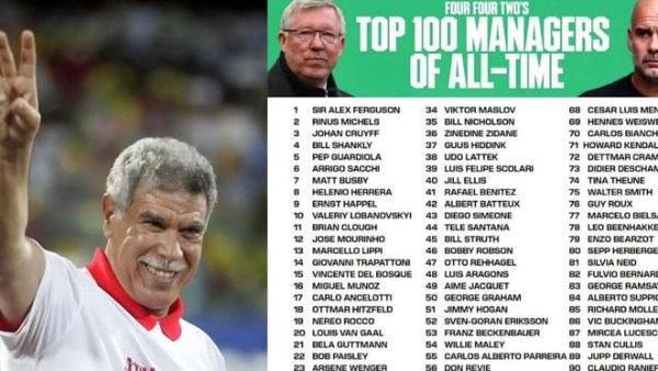 حسن شحاتة ضمن أفضل 100 مدرب كرة قدم في التاريخ