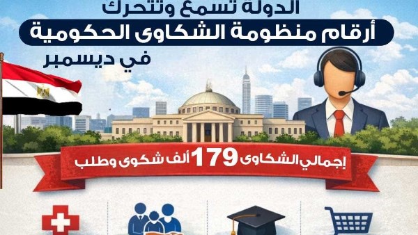 صحة الغربية 