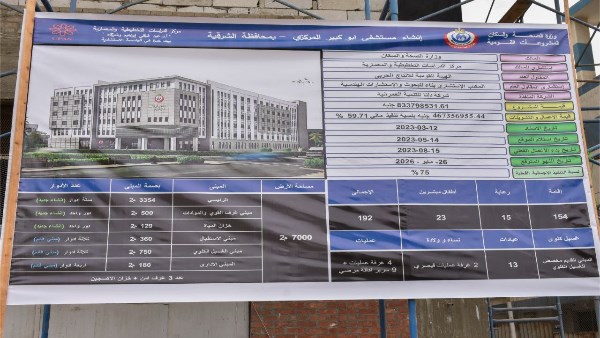 مستشفى ابوكبير 