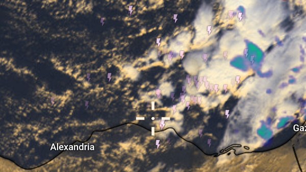 الطقس في مصر