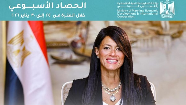 رانيا المشاط