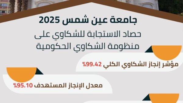 جامعة عين شمس 