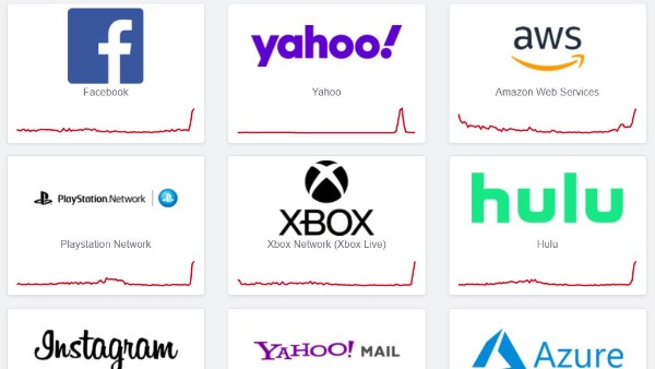 موقع Downdetector 