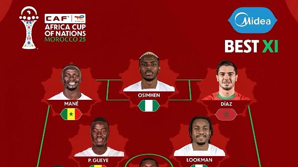 تشكيل كأس أمم إفريقيا 