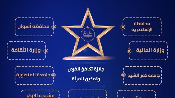 جامعة المنصورة تنافس على جائزتين بجوائز مصر للتميز الحكومي