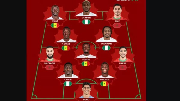 تشكيل الأفضل في أمم أفريقيا