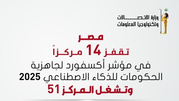 وزير الاتصالات 