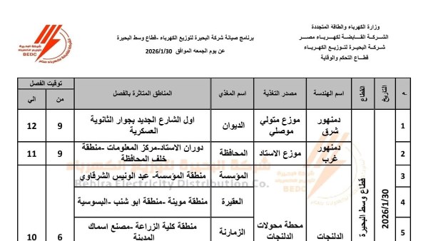 جدول فصل التيار الكهربائي فى عدة قرى بالبحيرة