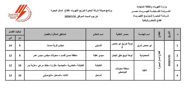 جدول فصل التيار الكهربائي في محافظة البحيرة.. اليوم جدول فصل التيار الكهربائي في محافظة البحيرة.. اليوم