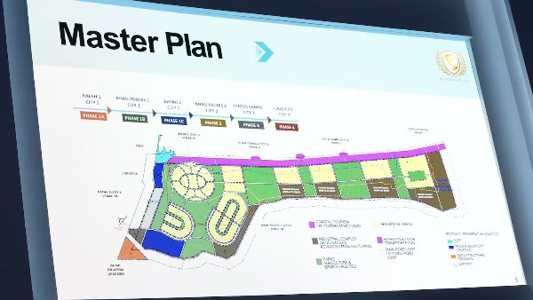 صورة المخطط الأمريكي لغزة الجديدة