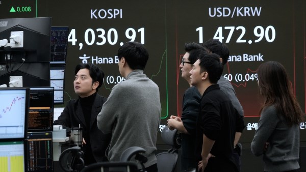 تراجع معظم أسواق آسيا وسط ضغط بورصة وول ستريت الامريكية