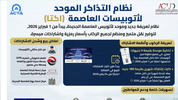 التذاكر الموحدة 