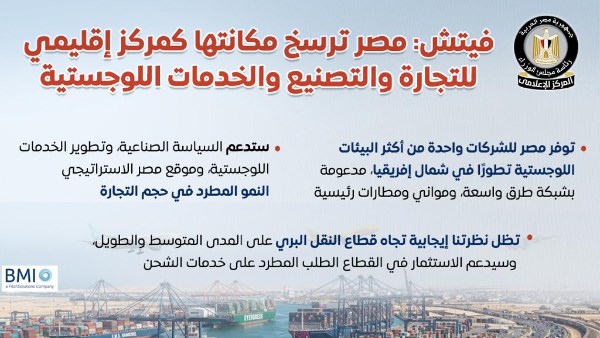 إنفوجراف