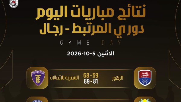 دوري المرتبط لكرة السلة