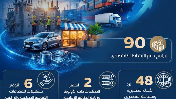معلومات الوزراء 