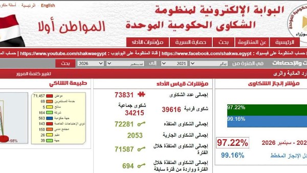 وزير الري يوجه بالتعامل الفوري مع طلبات المواطنين